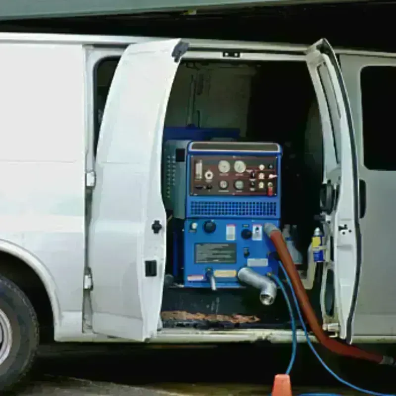 Water Extraction process in Sedgwick County, KS